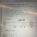 양청도드리 장단 따닥 어떻게 연주하는 건가용? 이미지