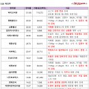 평화씨에스