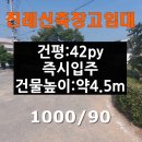 김해땅공인중개사사무소 이미지