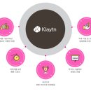 블링더뷰티 이미지