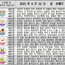 2023년 6월 22일 운세 및 세상 소식 이미지