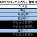 [📣] 8/23(일) SBS ＜인기가요＞ 팬석 참여 명단 재안내 이미지