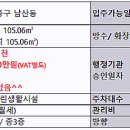 명덕공인중개사사무소 이미지