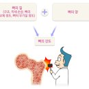 365경희준한의원 이미지