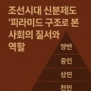상민농장 | 조선시대 신분제도, 양반부터 천민까지│양천제