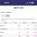 글로벌사이언스 이미지