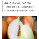 진부각