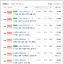 진건법무사사무소