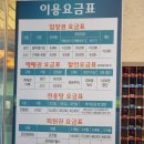 장유스포츠센터(삼문동 695) | 여름방학 아이와 갈만한 곳 장유스파랜드