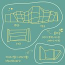 [클라이밍] 시흥 볼더가든 후기 | 주차정보 이용요금 | 시흥 클라이밍장 추천(feat.볼더가든 2주년...