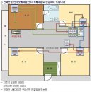랜케이블연결 이미지
