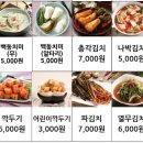 요리조리찬 이미지