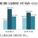 재형산업 이미지