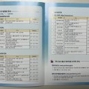 메리엘산부인과의원 이미지