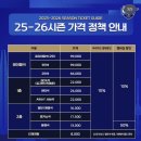 3구장(원정팀) 화장실 | 우리카드 배구단 | 1층 센터석 J1 구역 | 장충체육관을 탐방했는데요 제가 ••