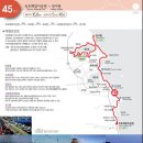 해파랑길 45코스 이미지