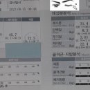 까치부부한의원 이미지