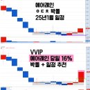 (주)에이아이케미칼 | SNT에너지 파마리서치 에어레인 켐트로스 그린케미칼 에이럭스 이스트소프트 아티스트스튜디오 덱스터