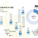 (유)구룡 이미지