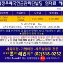 별정우체국연금관리단빌딩 이미지