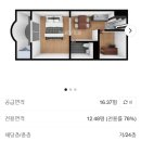 금리마을마트 | 첫 신혼집 매매기 2편 - 안양 평촌 신혼부부 둘이서 처음으로 임장 갔다온 후기