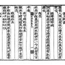 고방[7477]백주(白洲)이명한(李明漢)-花下獨酌懷友生(화하독작회우생) 이미지