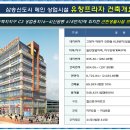 유창프라자 Daum카페
