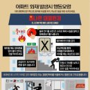 (주)케이씨비에스