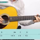 7080 통기타 교실 네이버블로그