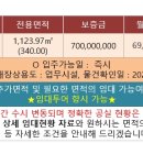 삼원회계사무소
