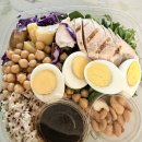 [스위치온 다이어트 1주차] 감량 속도가 더딘 4일차 ~ 7일차 후기 (1주차 결과: 몸무게 -2.7kg...