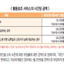 장애인 활동지원사 교육기관 (+25년 급여인상)