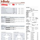 크로스핏 진주 이미지