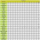 업랜드의 Nationalities Report 2012/2013 (Term 1) 이미지