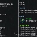 가이아 이미지