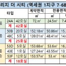 KCC자동차종합병원