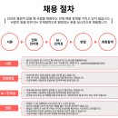 선인주식회사 이미지