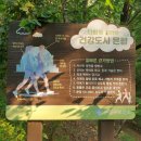 지에스25은평백련산점 | 서울둘레길 16코스