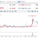 (주)우성팜 이미지