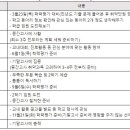 목동독학재수와신상담 이미지