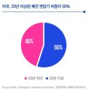 피제이엠 태양광발전소 | 25.05.10 JJ_투자 루틴 : 전력 산업 관련 내용들