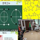 장점경로당 이미지