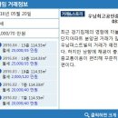 이편한자이부동산공인중개사사무소 이미지