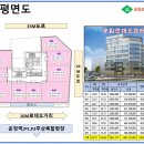 송림노래연습장 이미지