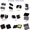 회로) 소자 5. IC Package Types 이미지