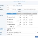 가족관계 이미지