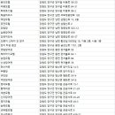 조광장여관 이미지