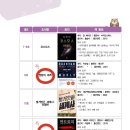 기파랑문해원 - 성남시 분당구 황새울로200번길 36 | 기파랑문해원