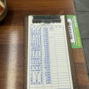 용추골미궁순대 | 선부동 해장맛집 용추골미궁순대 본점 미나리돼지국밥 후기