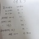 성호유통